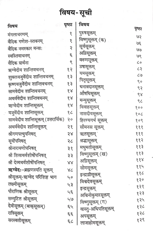Vaidik Suktmala (CSBG 219)